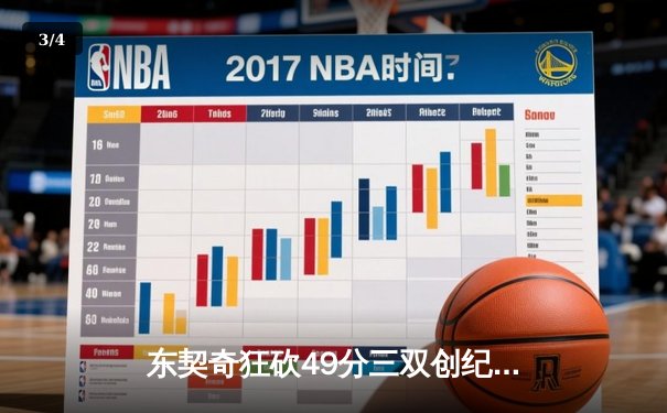 东契奇狂砍49分三双创纪录，独行侠加时险胜篮网迎五连胜 - 3